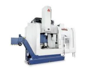 cnc machine canton ohio|Pilz Machine.